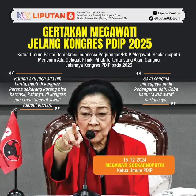 Infografis Gertakan Megawati Jelang Kongres PDIP 2025. (Liputan6.com/Gotri/Abdillah)