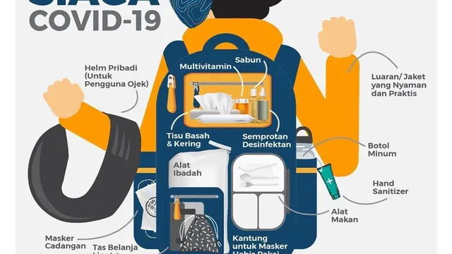 Tas Siaga Covid/dok. Instagram BNPB