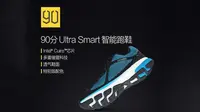 90 Minutes Ultra Smart Sportswear. (Sumber: Ubergizmo)