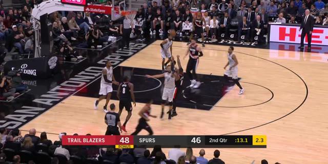Cuplikan Pertandingan NBA : Spurs 108 vs Trail Blazers 103