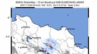 Gempa Darat Guncang Sumedang, Begini Analisis BMKG