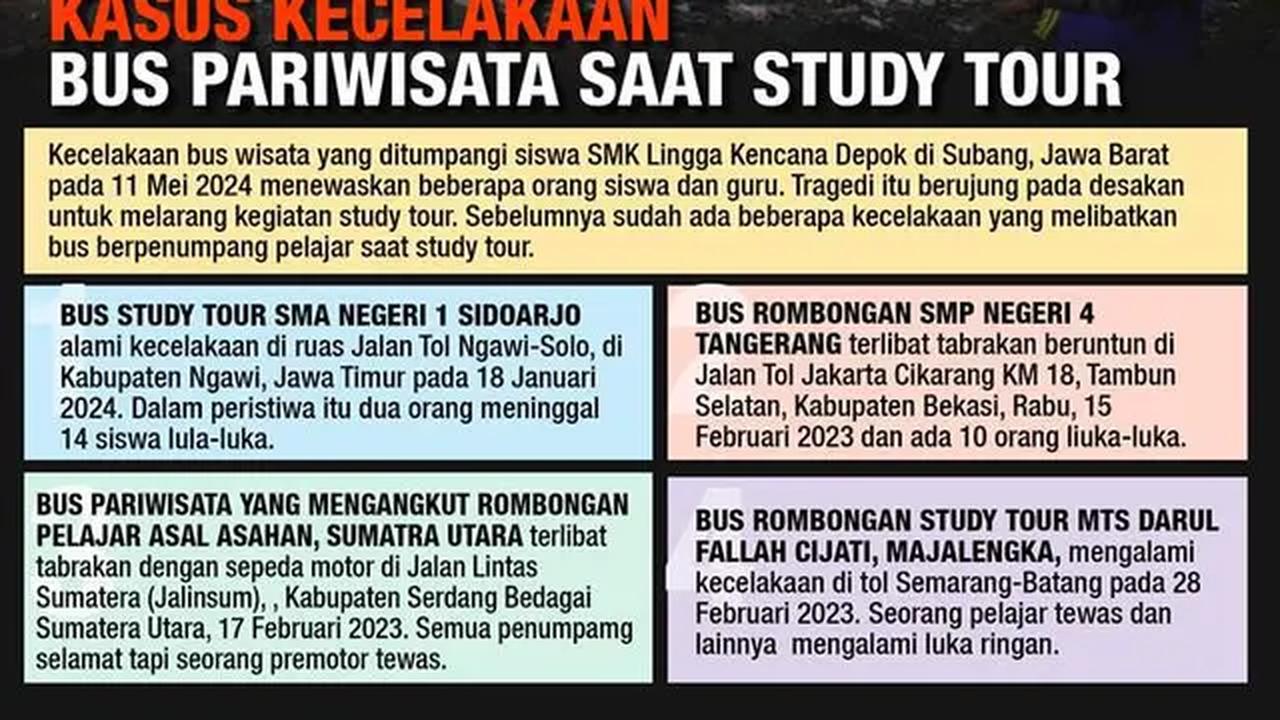 Infografis Kasus Kecelakaan Bus Pariwisata Saat Study Tour.  (Liputan6.com/Abdillah)