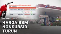 Harga BBM Nonsubsidi Turun