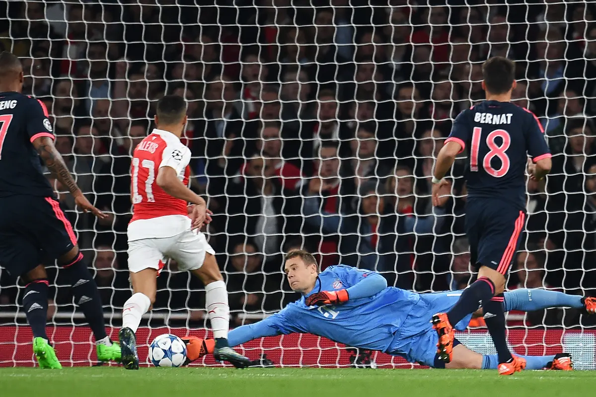 Arsenal vs Bayern Munchen
