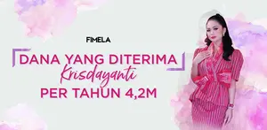 [thumbnail] Infografis Krisdayanti