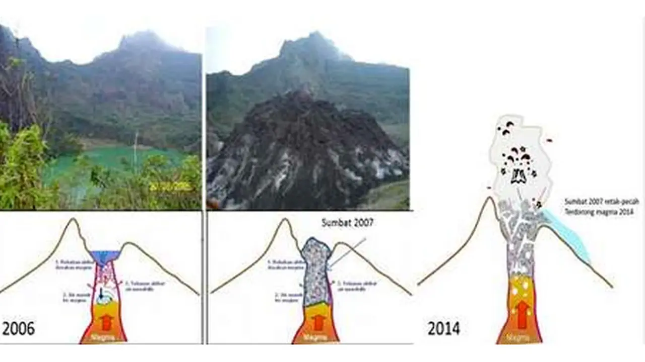kelud-miliki-kawah-140215c.jpg