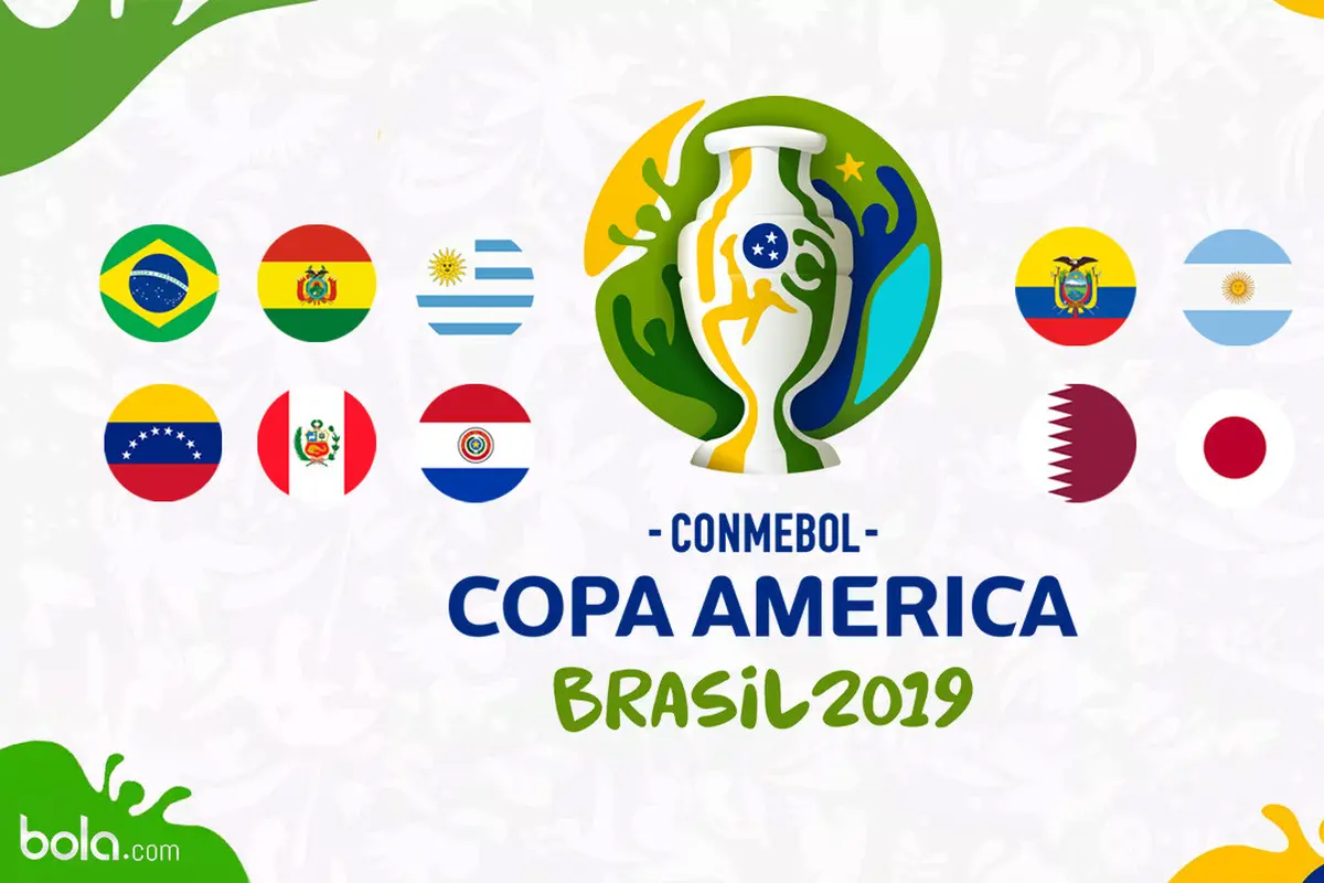 Copa America 2019 Logo