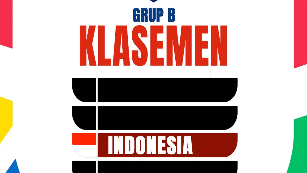 Ilustrasi - Klasemen Timnas Indonesia di Piala AFF 2024