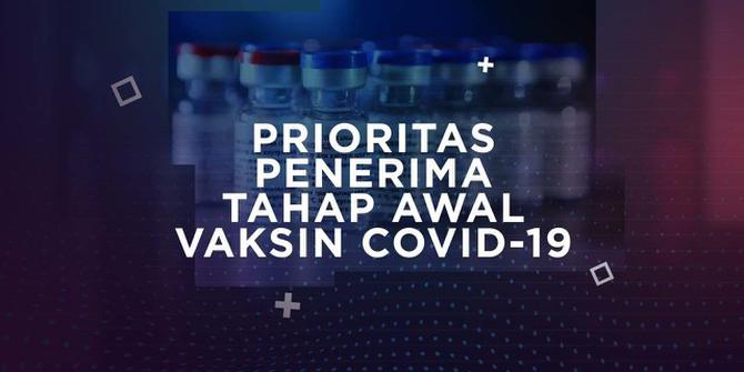 VIDEOGRAFIS: Prioritas Penerima Tahap Awal Vaksin Covid-19
