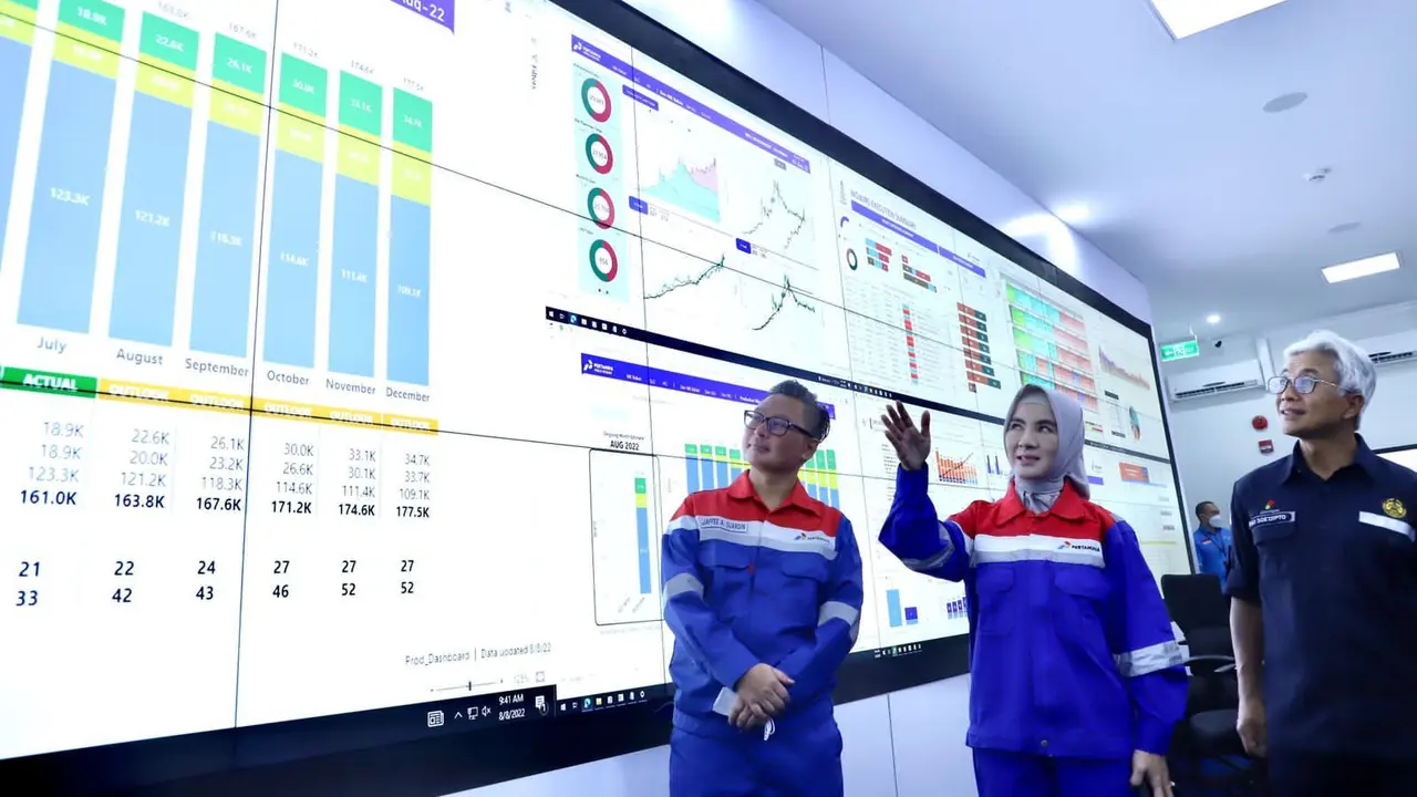Kepala SKK Migas Dwi Soetjipto dan Direktur Utama PT Pertamina (Persero) Nicke Widyawati meresmikan DICE yang berlokasi di Kompleks PHR Rumbai, Pekanbaru, Senin (8/8/2022). (Dok Pertamina)