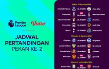 Pertandingan dengan Kualitas 4K dan Multicam Liga Inggris 2026/27 Bisa Ditonton Hanya di Vidio