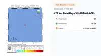 Sore hari&nbsp;pukul 17:11:54 WIB, Kamis (9/10/2025) gempa bumi membuat wilayah Sinabang, Provinsi Aceh. (www.bmkg.go.id)