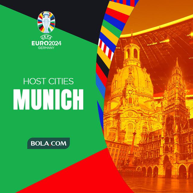 Piala Eropa 2024 - Ilustrasi kota Munich sebagai venue Euro 2024
