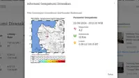 Gempa Hari Ini Minggu 22 September 2024: Dua Kali Getarkan Indonesia saat Akhir Pekan
