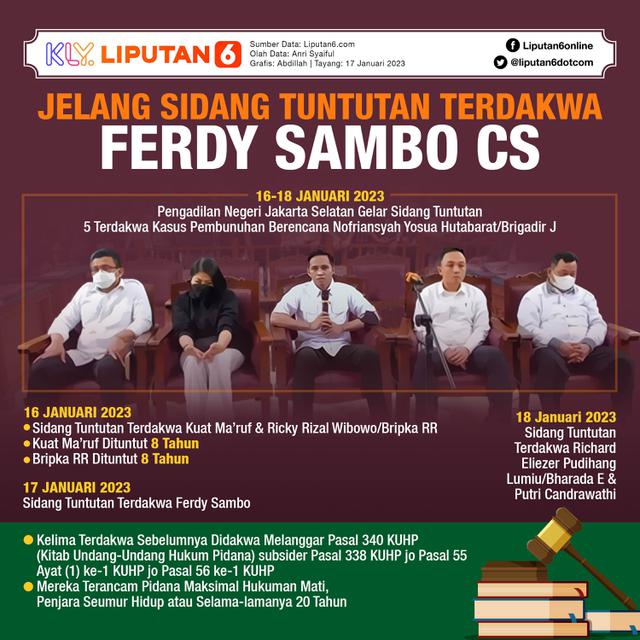 Infografis Jelang Sidang Tuntutan Terdakwa Ferdy Sambo Cs. (Liputan6.com/Abdillah)
