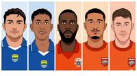 Nomine Pemain Terbaik BRI Super League 2025/2026. (Gemini/Hery Kurniawan)