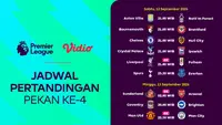 Jadwal Liga Inggris 2026/27 Pekan Ke-4: Bukan Sekedar Tayangan 4K Tapi Drama Akhir Pekan di Vidio