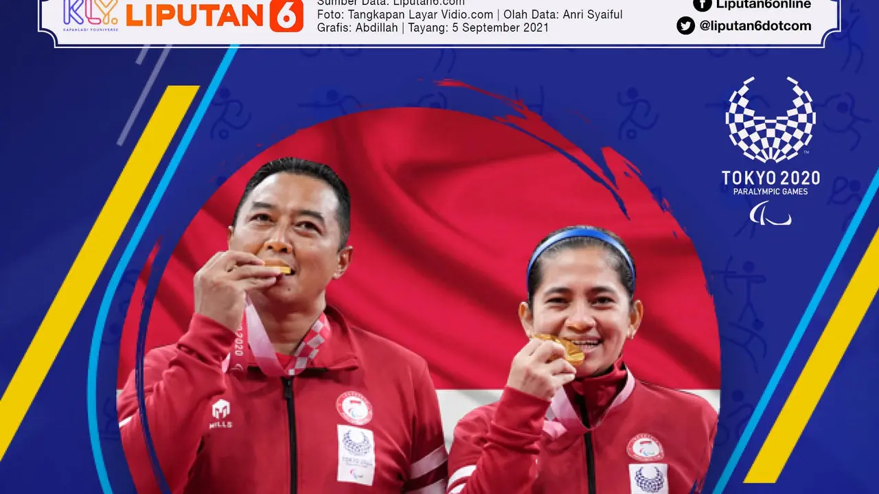 Infografis Hary Susanto/ Leani Ratri Oktila Raih Medali Emas Kedua Paralimpiade Tokyo 2020. (Liputan6.com/Abdillah)