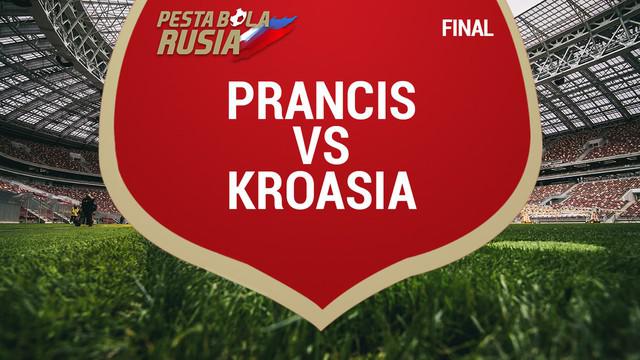 Prancis berhasil menjadi juara Piala Dunia 2018 setelah mengalahkan Kroasia dengan skor 4-2.