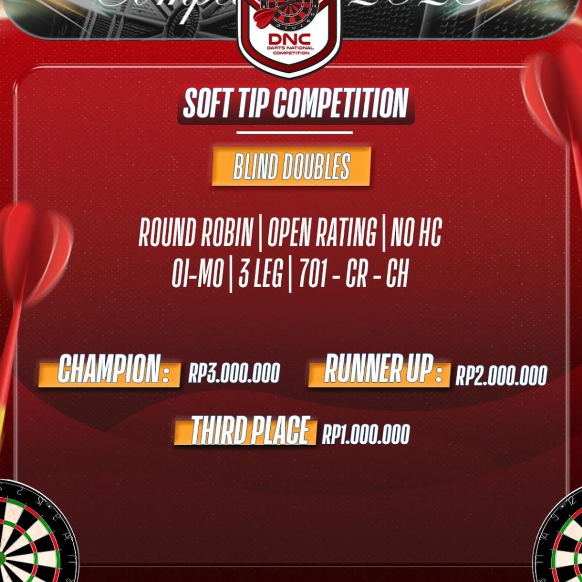 DNC 2025 Series 06 Digelar, Poradi & Dartslive Tentukan Siapa yang Lolos ke Grand Final