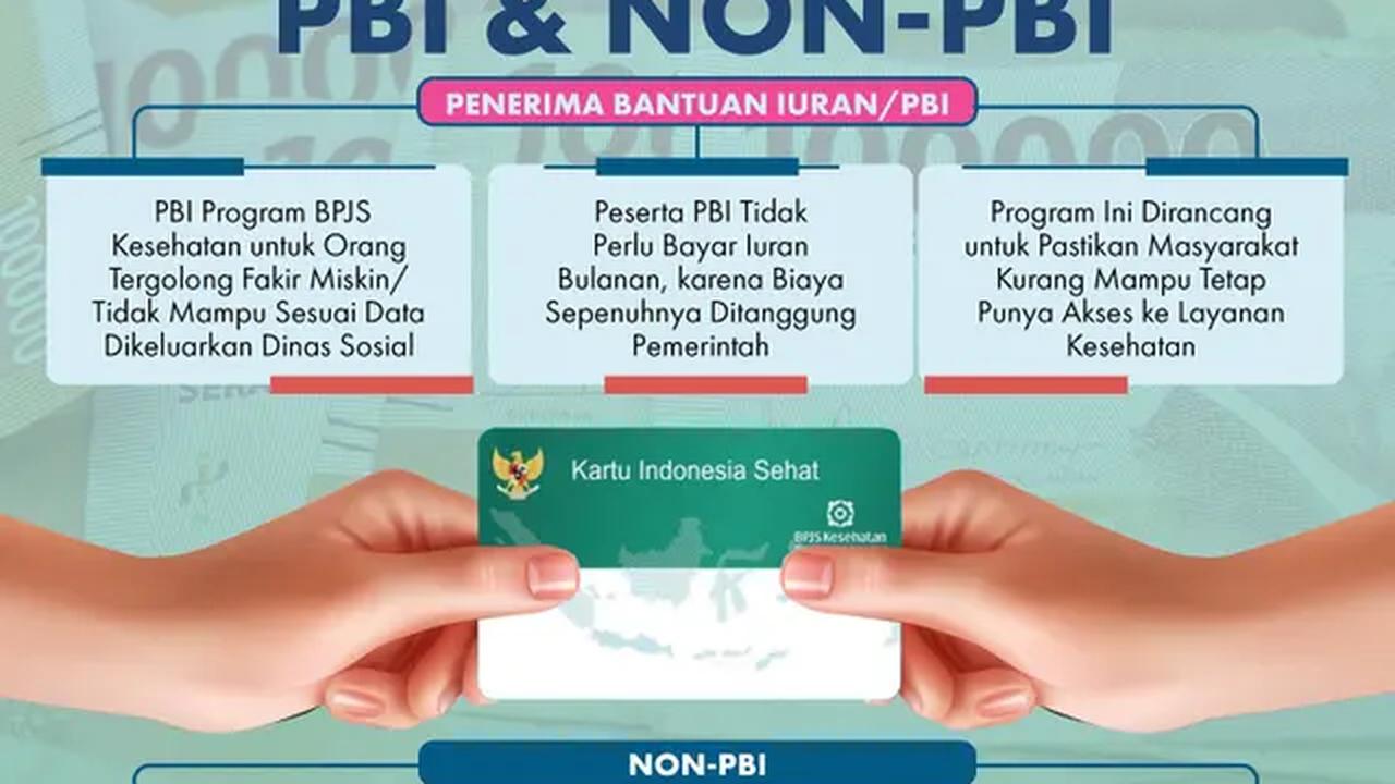 Infografis Perbedaan BPJS Kesehatan PBI dan Non-PBI. (Liputan6.com/Abdillah)