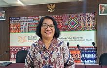 Ekonomi NTT Tumbuh 4,88 Persen di Triwulan III-2025, Lampaui NTB