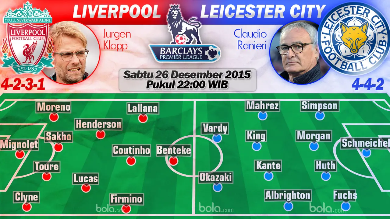 Liverpool vs Leicester City (Bola.com/Samsul Hadi)