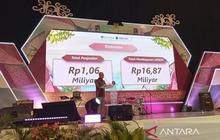Perputaran Uang Festival Ekonomi Kaltim Tembus Rp17,93 Miliar, Dorong UMKM dan Ekonomi Daerah