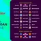 Live Premier League 2026/27 Matchweek Ketiga: Dari Tayangan 4K Hingga Derby London di Vidio
