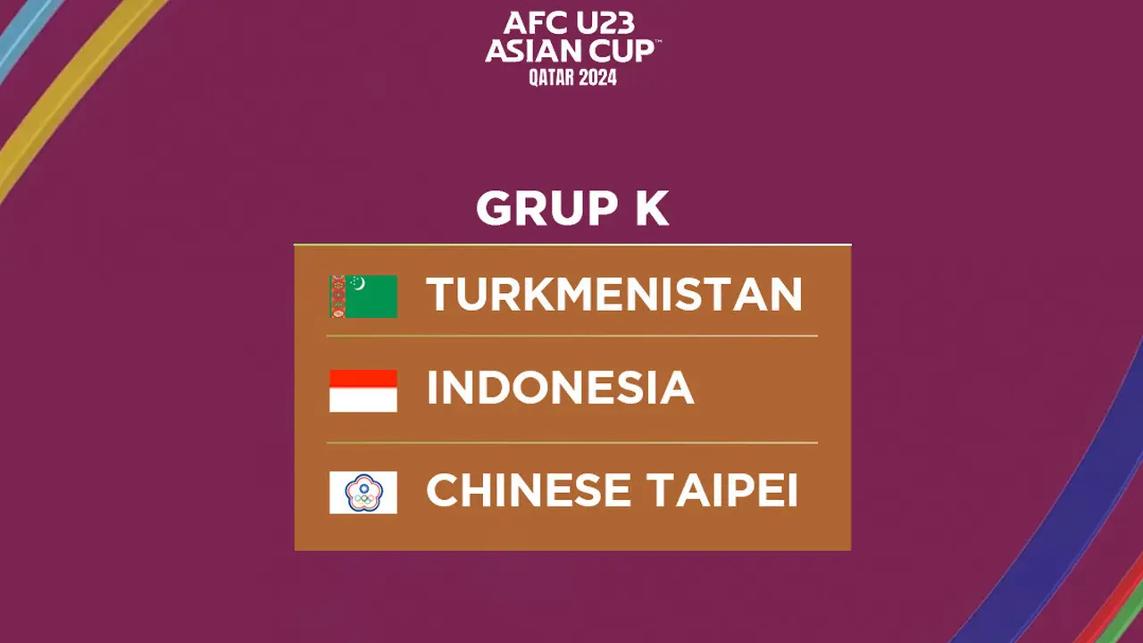 Piala Asia U-23 - Drawing Grup K Timnas Indonesia
