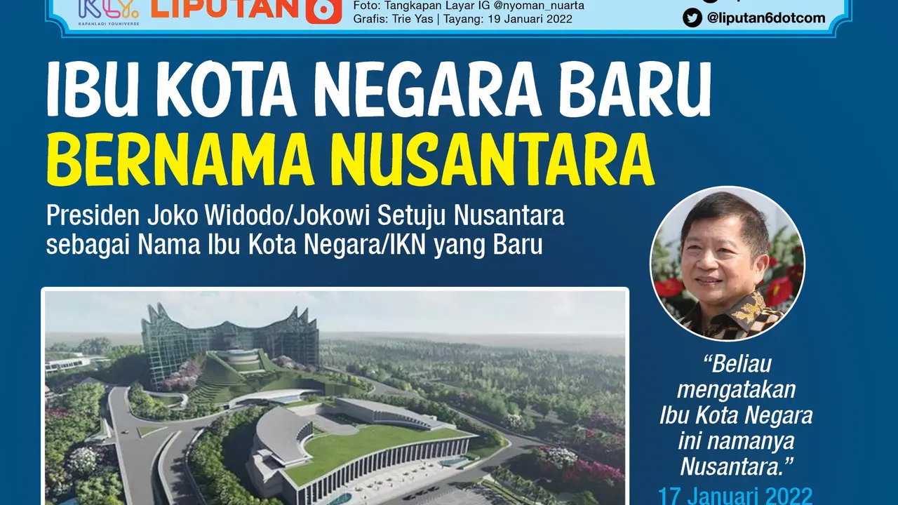 Infografis Ibu Kota Negara Baru Bernama Nusantara. (Liputan6.com/Trieyasni)