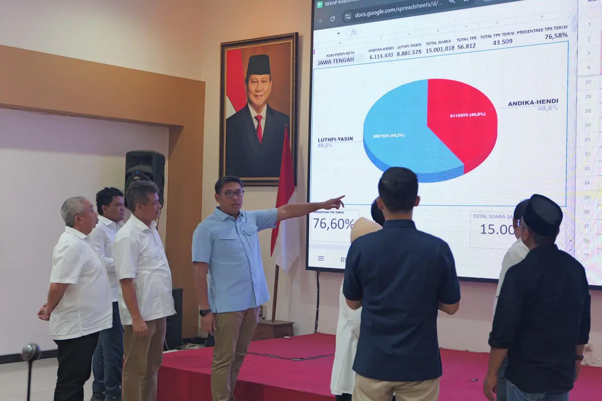 Ketua DPD Partai Gerindra Jawa Tengah, Sudaryono (Istimewa)