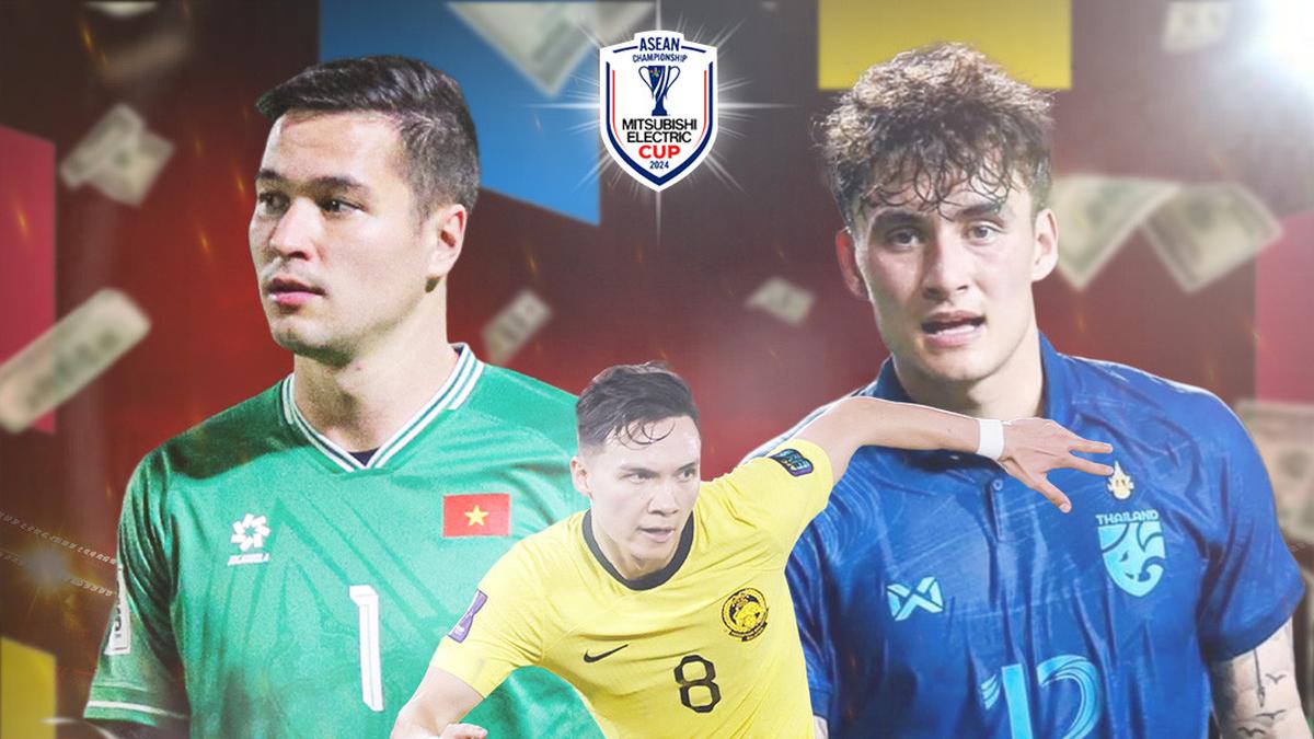 Melihat Para Pemain Naturalisasi dengan Nilai Pasar Mahal di Piala AFF 2024: Potensi Besar Bersinar