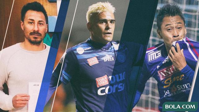 Penyerang Hebat yang Pernah Dimiliki Arema FC