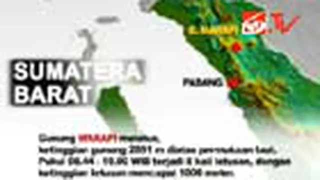 Gunung Marapi Meletus