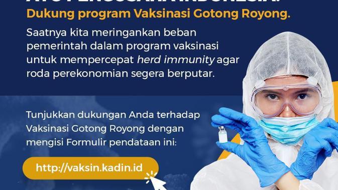 Daftar Lewat Vaksin.kadin.id, Pengusaha Bisa Ikut Program ...