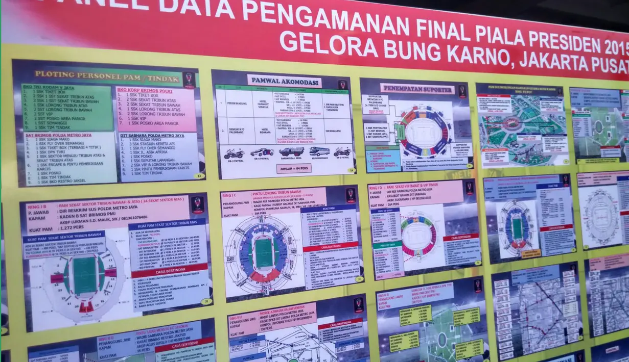 Panel data pengamanan polisi dalam final Piala Presiden 2015 di Stadion Utama Gelora Bung Karno, Senayan, Jakarta, Sabtu (17/10/2015) pagi WIB. (Bola.com/Nicklas Hanoatubun)