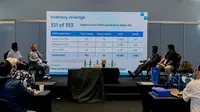 Pasar Iklan Luar Ruang Capai Rp 5,91 Triliun, Adopsi Programmatic Masih Rendah