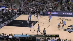 Berita video game recap NBA 2017-2018 antara San Antonio Spurs melawan Memphis Grizzlies dengan skor 100-98.