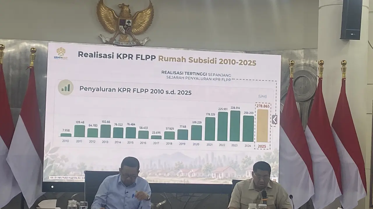 Maruarar: KUR Perumahan Sudah Terserap Rp 25,29 T