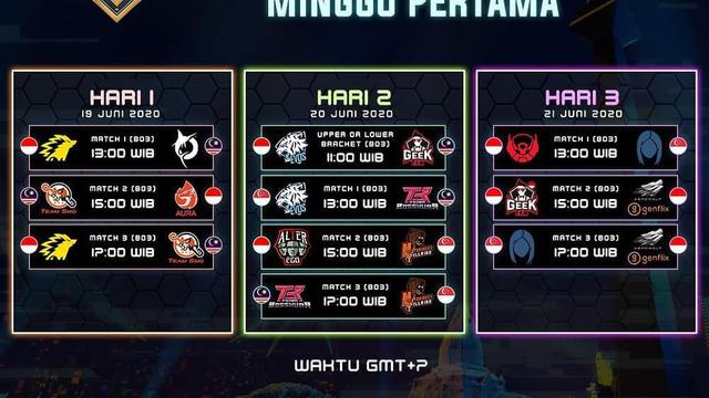 Jadwal Live Streaming Mpl Invitational 4 Nation Cup Jumat 19 Juni 2020 E Sports Bola 