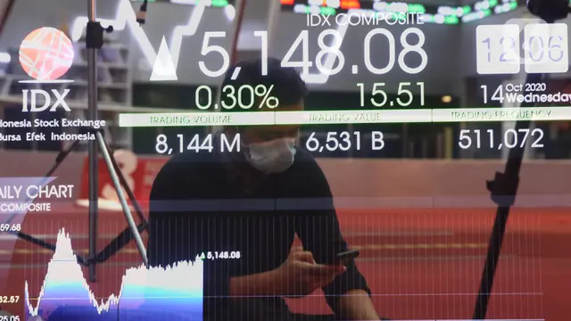 IHSG Dibuka di Dua Arah