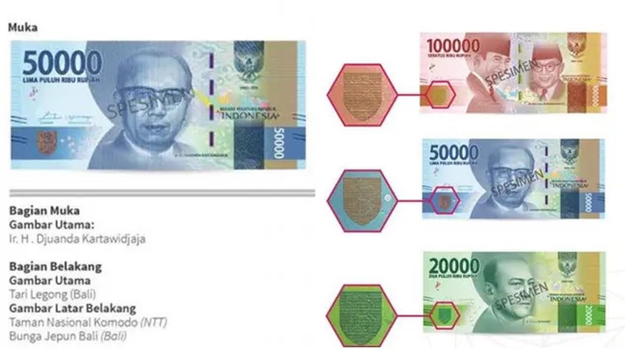 Ciri-Ciri dan Cara Mengecek Uang Asli atau Palsu, Perhatikan Warna hingga Gambar Tersembunyi