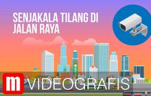 VIDEOGRAFIS: Senjakala Tilang di Jalan Raya