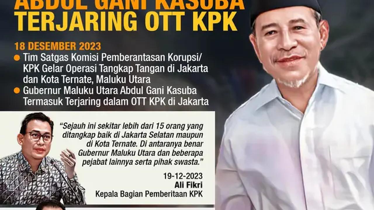 Infografis Gubernur Maluku Utara Abdul Gani Kasuba Terjaring OTT KPK. (Liputan6.com/Abdillah)