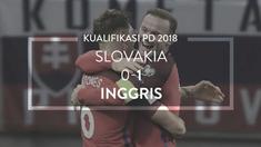 Video highlights kualifikasi PD 2018 antara Slovakia melawan Inggris yang berakhir dengan skor 0-1.