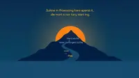 Best Quote About Hard Work to Keep You Going Strong