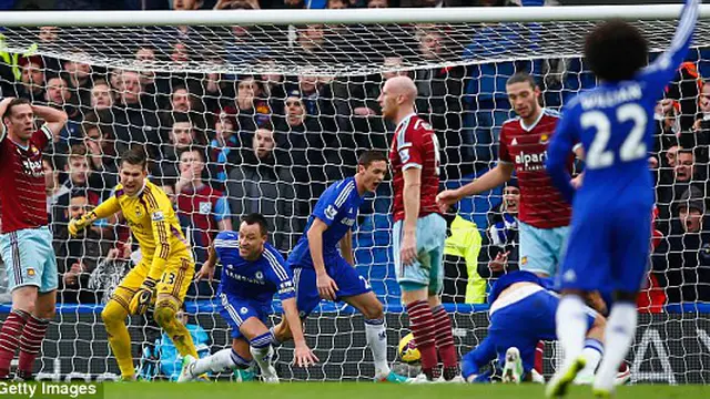 Chelsea vs West Ham United