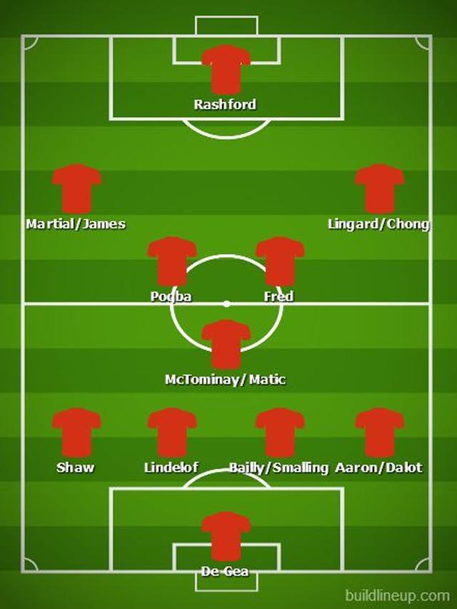 Manchester United (MU)