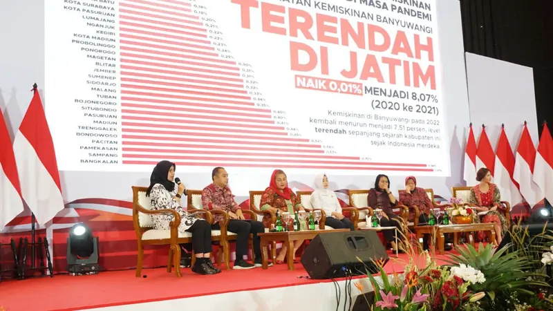 Bupati Banyuwangi Ipuk Fiestiandani paparkan program penanganan stunting dalam “Kick Off Meeting Pancasila (Istimewa)